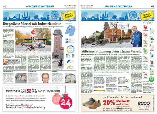 NWZ - Stadtteil-Check am 05.12.2019: Ehnern & Ziegelhof